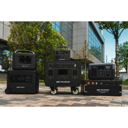 Портативна електростанція 2Е Syla, 1500 Вт, 1280 Вт/год, WiFi/BT, паралельне підключення, швидка зарядка