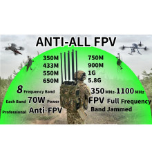 Avenger Backpack Drone Jammer 8-band
