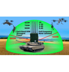 Avenger Pineapple Drone Jammer 7-band
