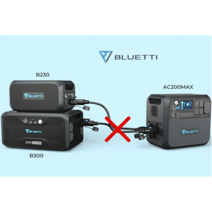 Додаткова батарея для зарядної станції Bluetti B230 Home Battery Backup