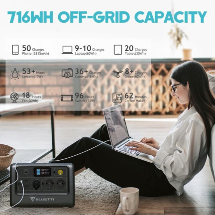 Зарядна станція Bluetti EB70 (716Wh/​1000W)