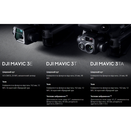 Квадрокоптер DJI Mavic 3T Advanced