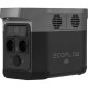 Зарядна станція EcoFlow DELTA Mini (DELTAmini-EU)