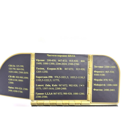 Детектор дронів Вартовий SA6