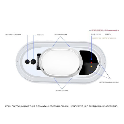 Робот мийник вікон CHOVERY CL.1